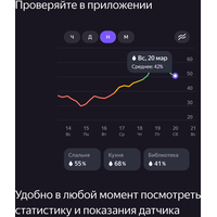 Яндекс YNDX-00523 температуры и влажности Image #9