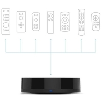 Xiaomi Mi Smart Home All-In-One Image #3