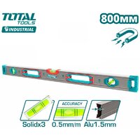 Total TMT28028M