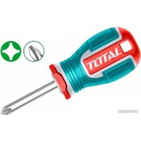Total TSDPH2038