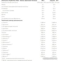 Nutrend 100% Whey Protein (1000г, печенье/крем) Image #2