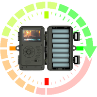 SJCAM M50 (зеленый) Image #2