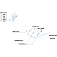 Yamaha TRBX304 (белый) Image #2