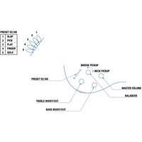 Yamaha TRBX305 (белый) Image #2