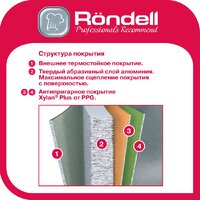 Rondell Fjord RDA-1795 Image #7