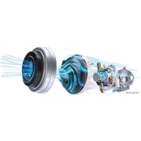 Bosch BGLS4PET2 Image #6