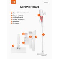 Xiaomi Mijia Wired Vacuum Cleaner (B210) Image #8