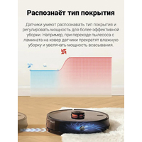 Lydsto Robot Vacuum Cleaner R1 Pro (белый) Image #5