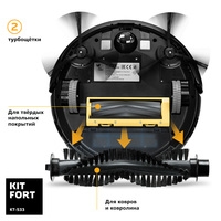 Kitfort KT-533 Image #5