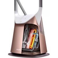 Philips GC627/60 Image #9