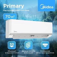 Midea Primary Inverter MSAG3-24N8D0-I/MSAG3-24N8D0-O