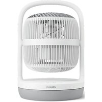 Philips CX2050/00 Image #1