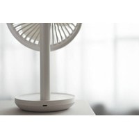 Solove F5 Desktop Fan (белый) Image #3