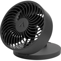 Вентиляторы и охладители воздуха