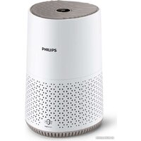 Philips AC0650/10