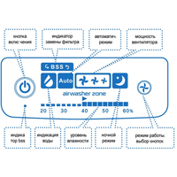 Winia AWM-40PTTC Image #4