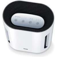 Beurer LR 200 Image #2