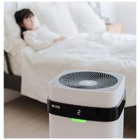 Xiaomi Mijia Airpurifier X3 (KJ300F-X3 M) белый Image #9