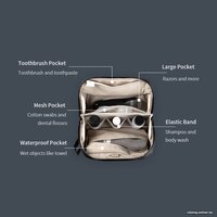 PGYTECH Wash Pouch P-CB-096 (черный) Image #3