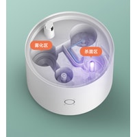 Xiaomi Mijia Smart Sterilization S MJJSQ03DY (китайская версия) Image #8