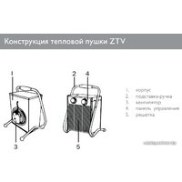 ZILON ZTV-15 Image #2