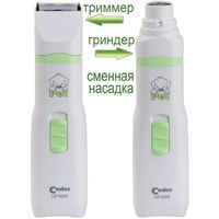 Уход за шерстью и когтями животных