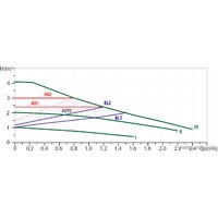 Weberman GPA 25-4 180 Image #2