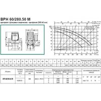 DAB BPH 60/280.50 M Image #4