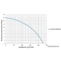 OMNIGENA WQ 750 Pirania (с измельчителем) Image #2