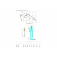 Brait 4SKM100 Image #2