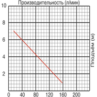 Jemix GS-550 Image #2