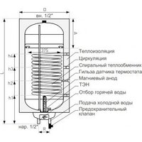 Galmet Neptun Kombi SGW(S)100-R SH Image #2