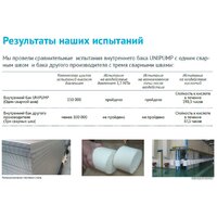 Unipump Стандарт 80 Г Image #3