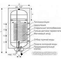 Galmet Mini Tower SGW(S)100R (w/s) H Image #2