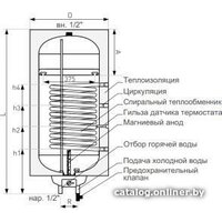 Galmet Mini Tower SGW(S)140R (w/s) H Image #2