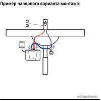 Clage MBH 4 Image #4