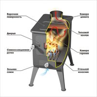 Stoker Cадовая 50 Image #3