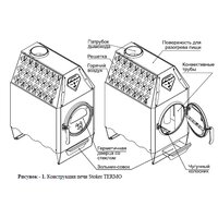 Stoker Termo 300 Image #4