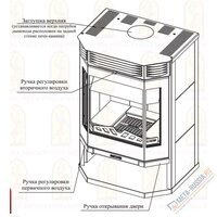 Мета-Бел АОТ 12.0 (в модификации Ангара 12) Image #6