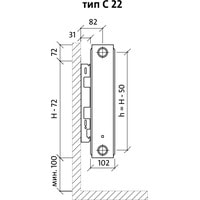 Royal Thermo Compact C22-500-1500 (Bianco Traffico) Image #2