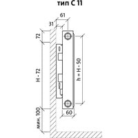 Royal Thermo Compact C11-500-1200 (Bianco Traffico) Image #2