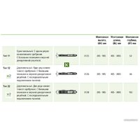 Kermi Therm X2 Line-Ventil PLV Тип 12 505х605 PLV120500601R2Y Image #4
