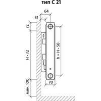 Royal Thermo Compact C21-500-1600 (Bianco Traffico) Image #2