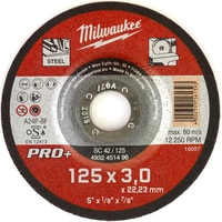 Milwaukee 4932451496