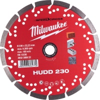 Milwaukee 4932399822