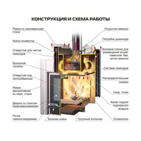 Ermak 20 Премиум Чугун Image #7
