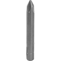 Jonnesway D270P2F