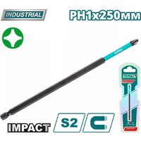 Total TACIM71PH1250