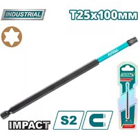 Total TACIM71T25100