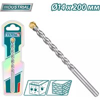 Total TAC261420